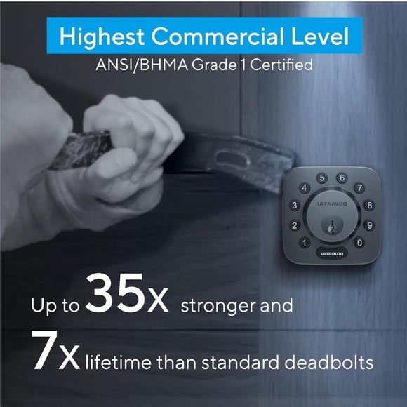 Ultraloq Smart Lock Set with Keypad and App Control brand new - Picture 6 of 8